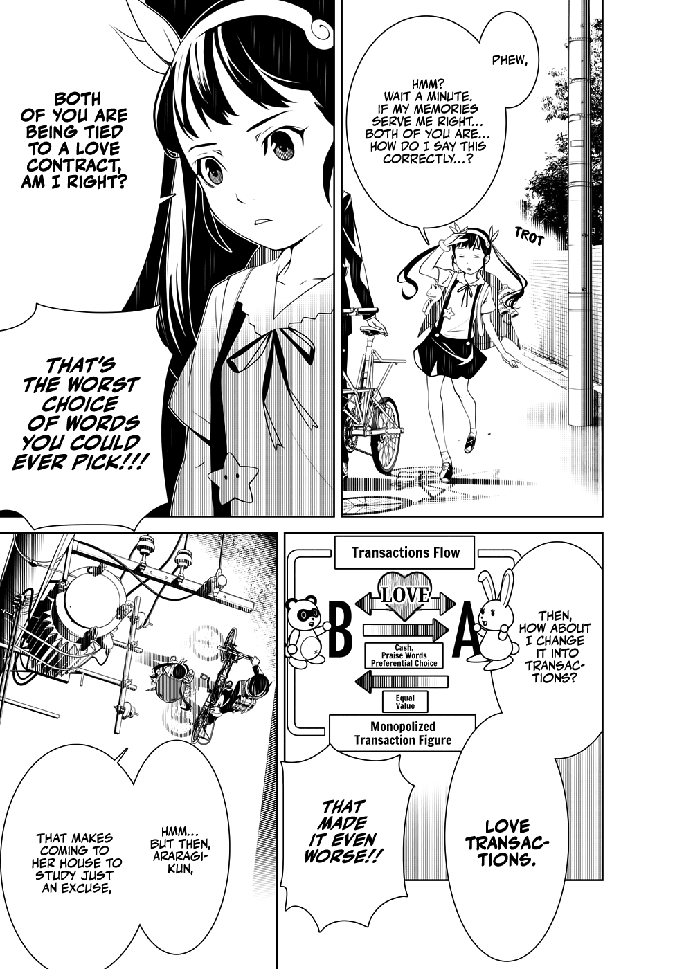 Bakemonogatari (Nishio Ishin) Chapter 22 page 12 - Chapter 22