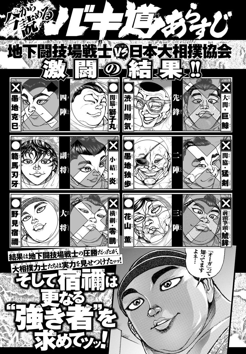 Baki-Dou (2018) Chapter 99 page 5 - Chapter 99: Ogre