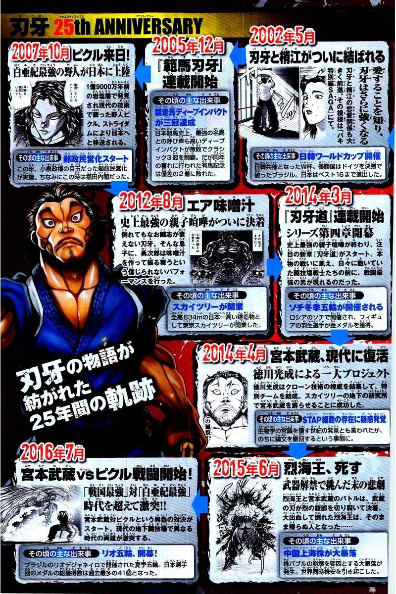 Baki Dou Chapter 126 page 3 - Chapter 126 : Protected