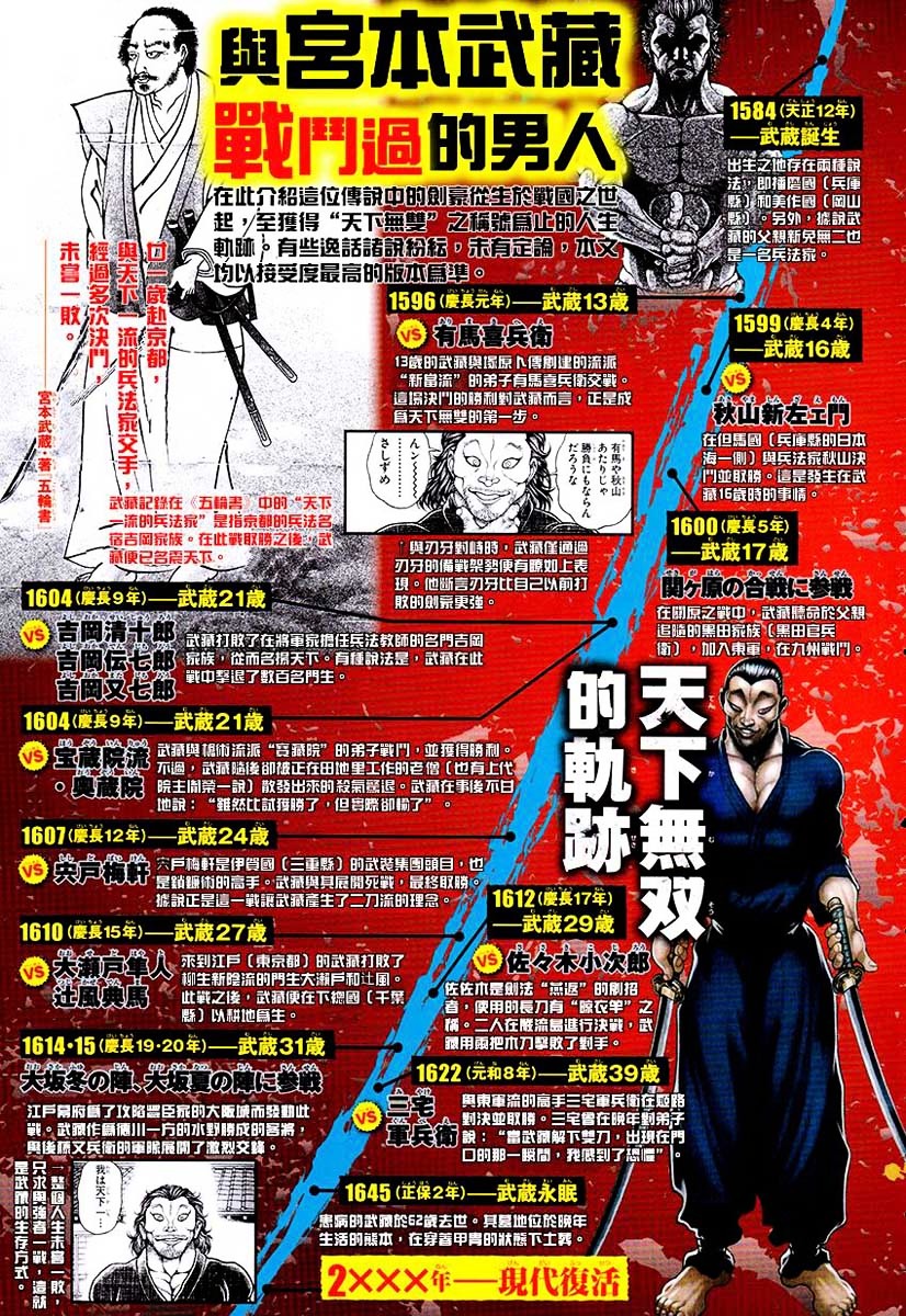 Baki Dou Chapter 43 page 6 - Chapter 43 : Weapon