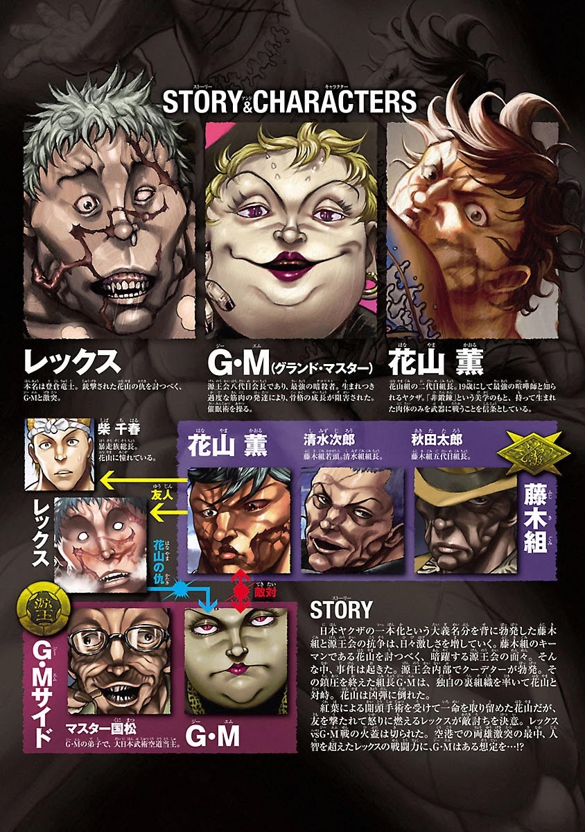 Baki Gaiden - Scarface Chapter 40 page 3 - Chapter 40: ROUND.2