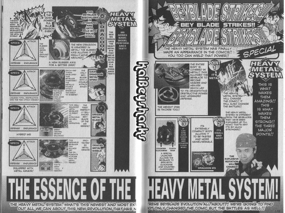 Bakuden Shoot Beyblade Chapter 12.3-7 page 1 - Vol.12 Chapter 3.7