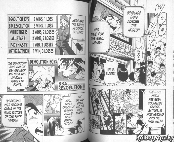 Bakuden Shoot Beyblade Chapter 13.3 page 2 - Vol.13 Chapter 3