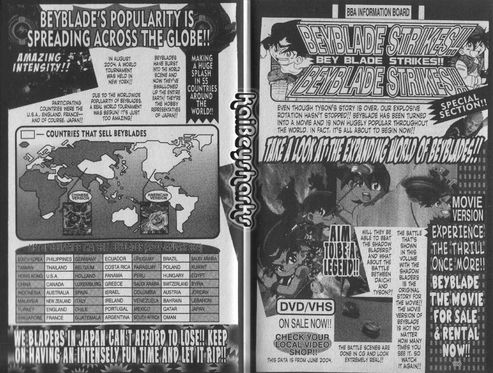 Bakuden Shoot Beyblade Chapter 14.3-8 page 1 - Vol.14 Chapter 3.8 [END]