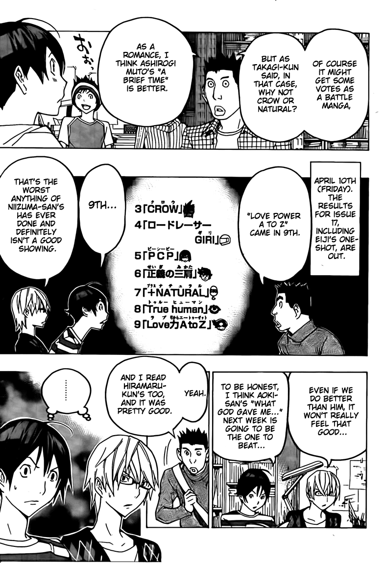 Bakuman Chapter 113 page 3 - Chapter 113: Weak Points and Dedication