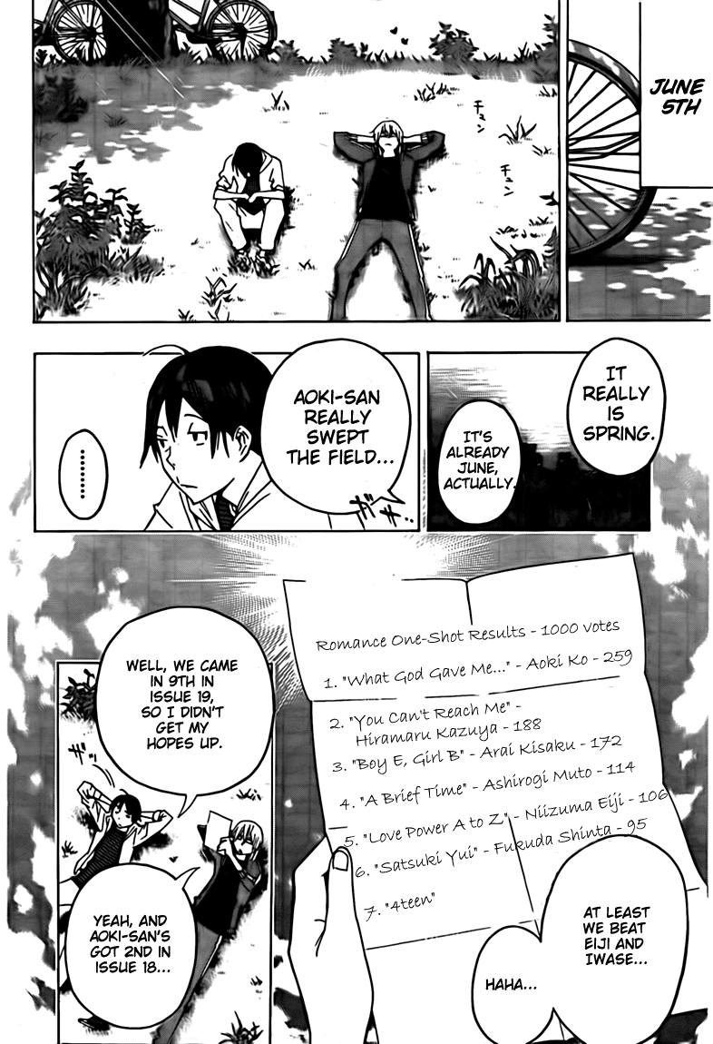 Bakuman Chapter 113 page 8 - Chapter 113: Weak Points and Dedication