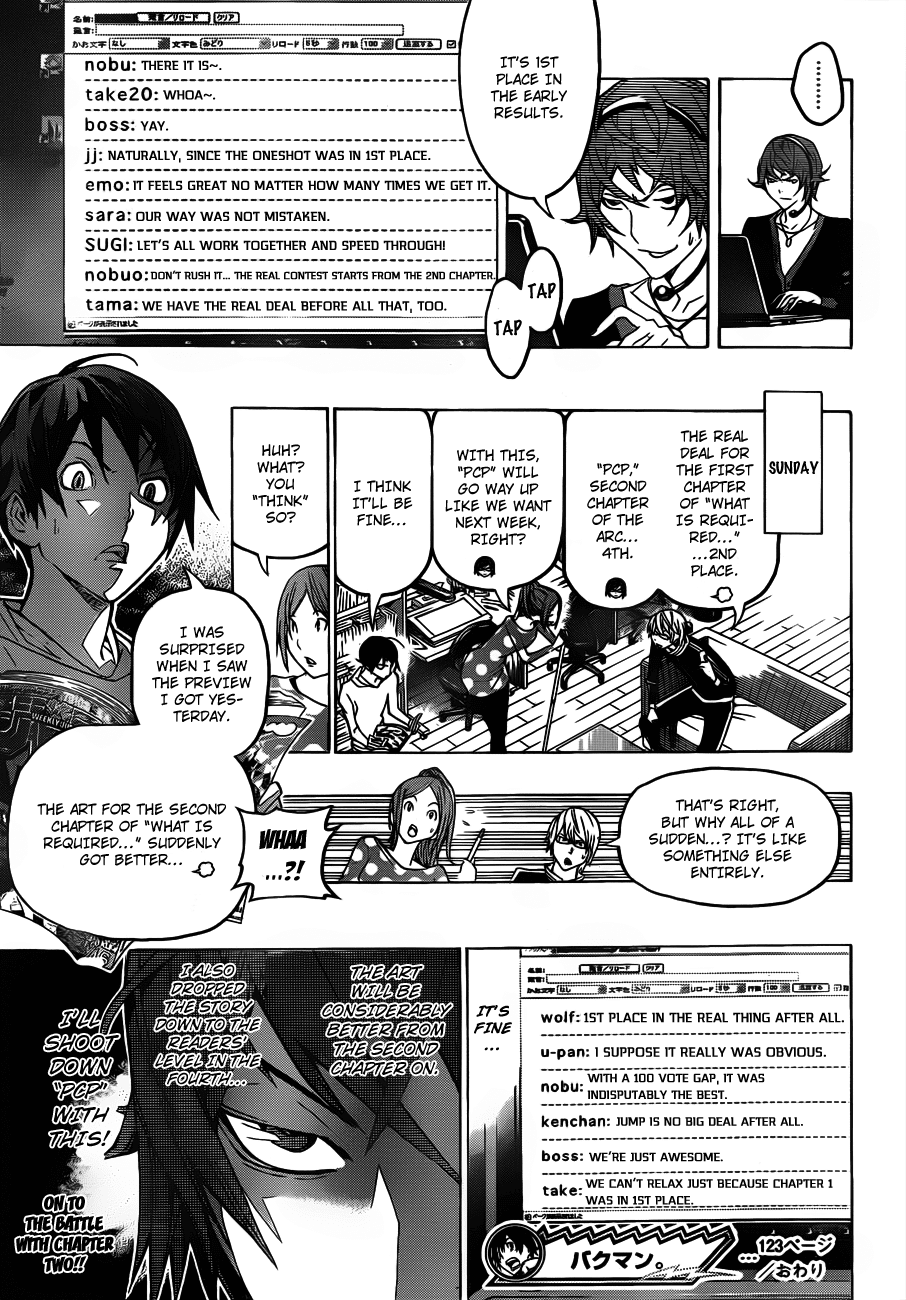 Bakuman Chapter 123 page 19 - Chapter 123: Pizza And Tea
