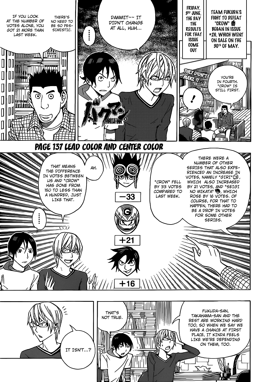 Bakuman Chapter 137 page 2 - Chapter 137: Lead Color and Center Color