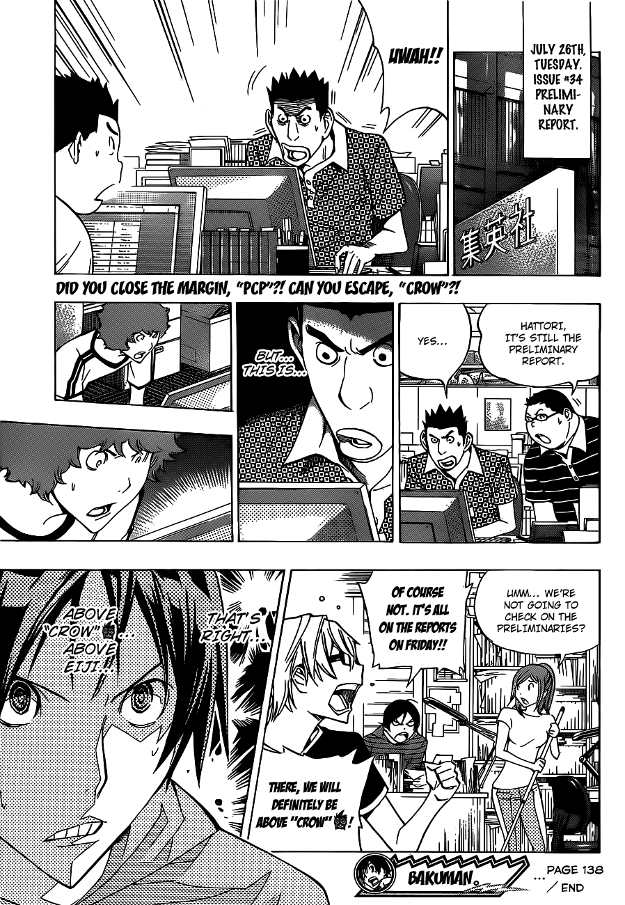 Bakuman Chapter 138 page 20 - Chapter 138: Power and Idea