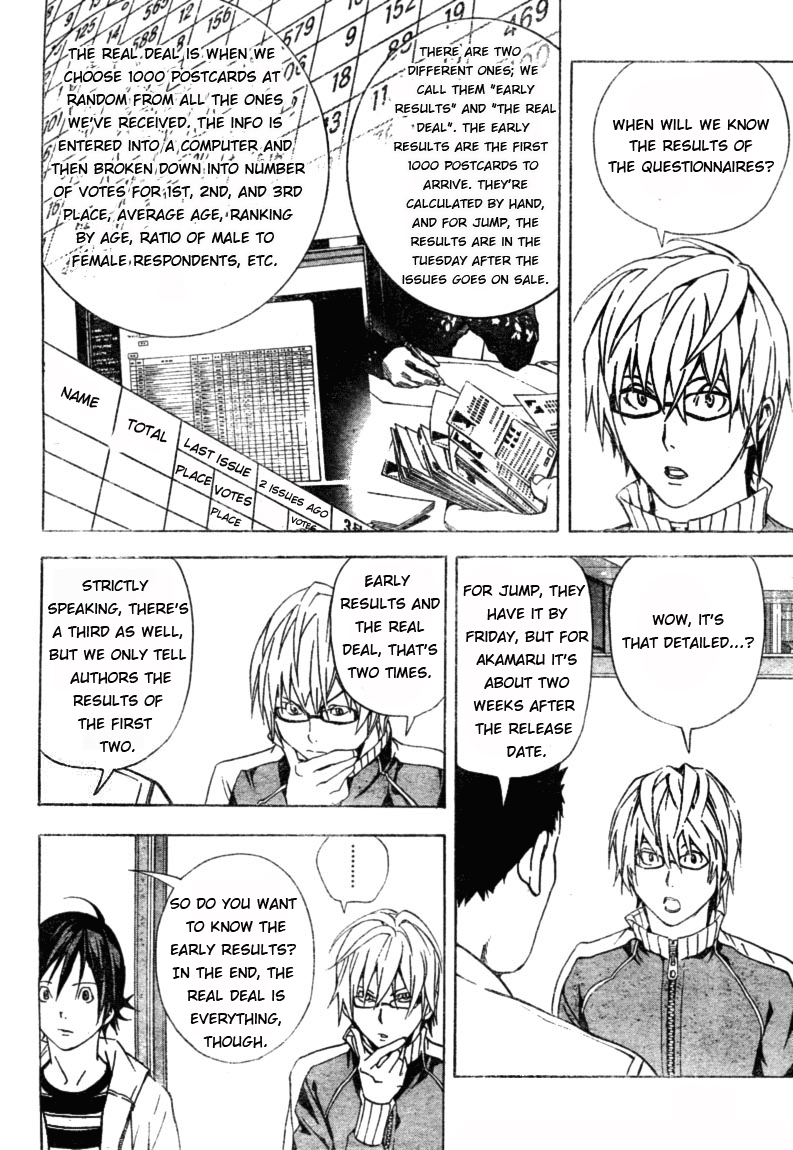 Bakuman Chapter 16 page 4 - Chapter 16: Early results and the real deal