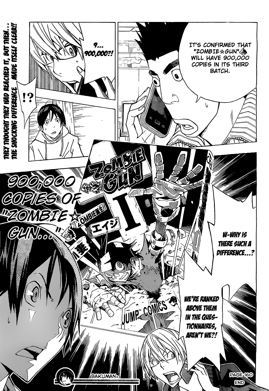 Bakuman Chapter 160 page 20 - Chapter 160: Perseverance and 900,000