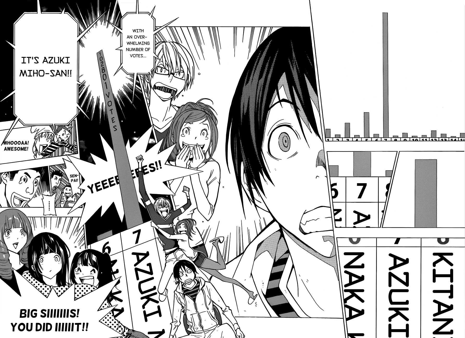 Bakuman Chapter 172 page 16 - Chapter 172: Miho and Naho