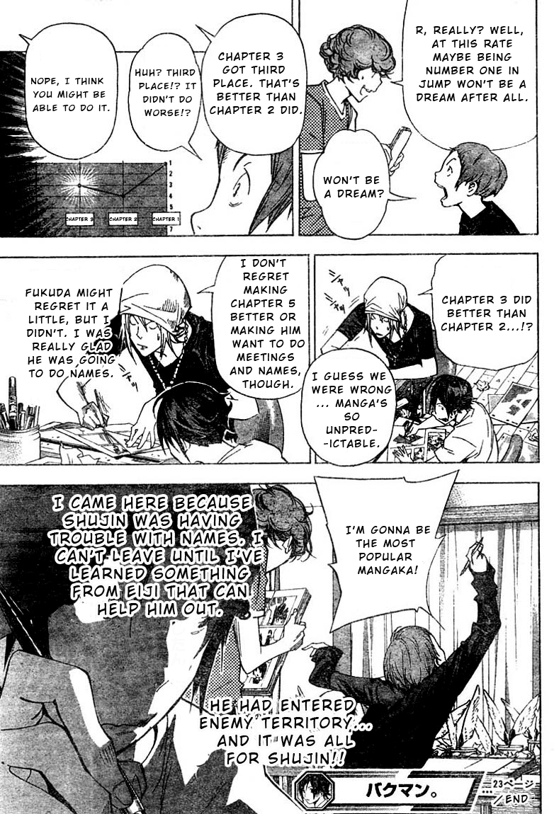 Bakuman Chapter 23 page 19 - Chapter 23: Conceit and Kindness