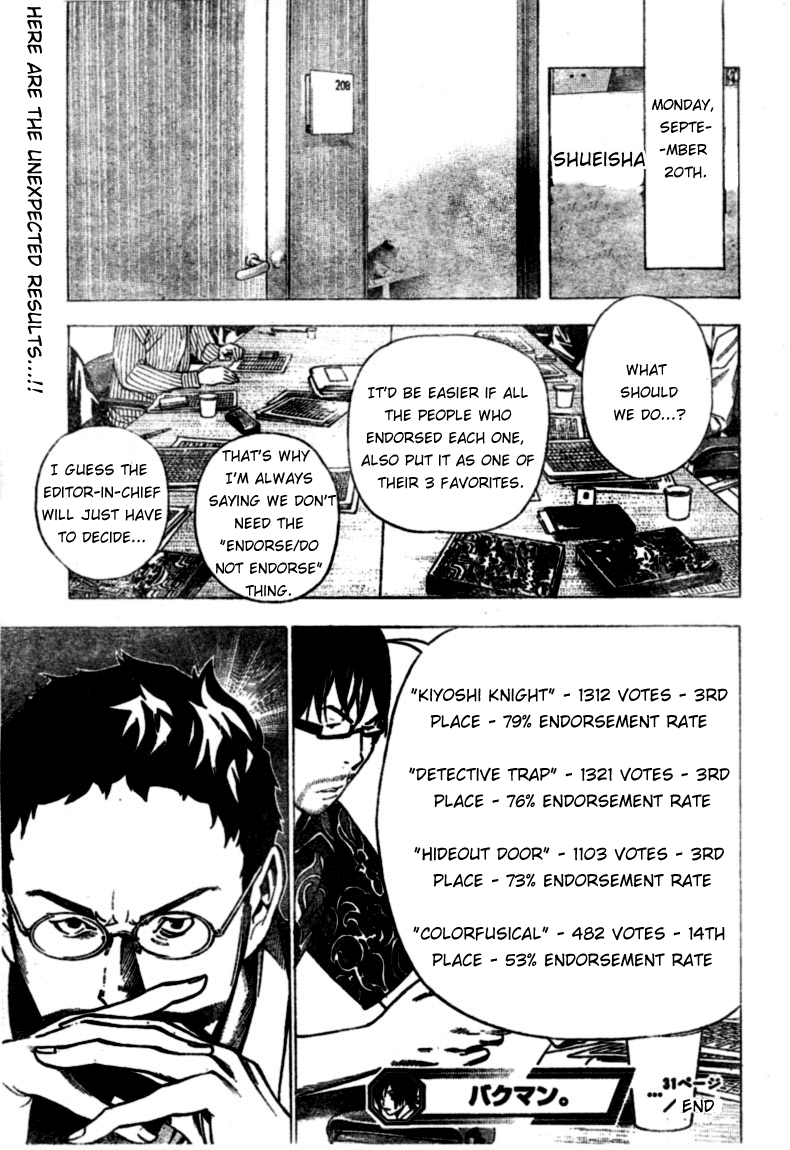 Bakuman Chapter 31 page 19 - Chapter 31: Tuesday and Friday