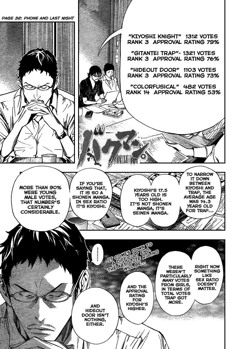 Bakuman Chapter 32 page 2 - Chapter 32: Phonecall and the Night Before