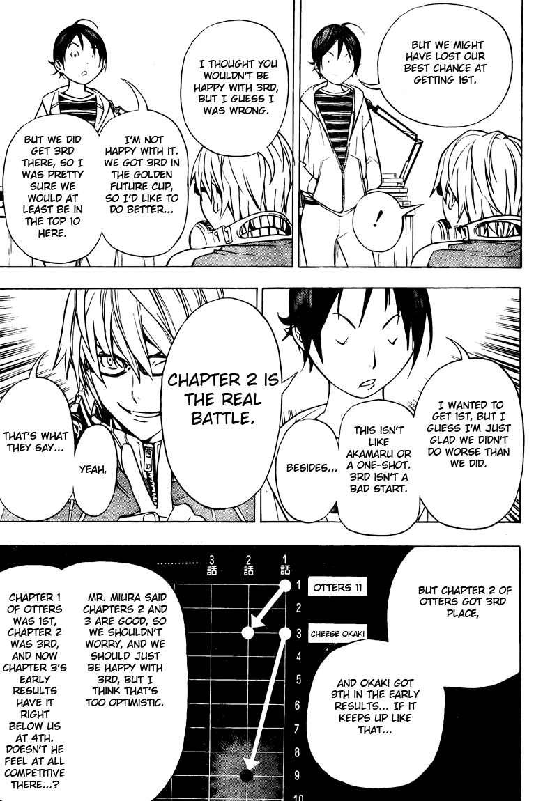 Bakuman Chapter 39 page 11 - Chapter 39: Anthologies and Photo Books