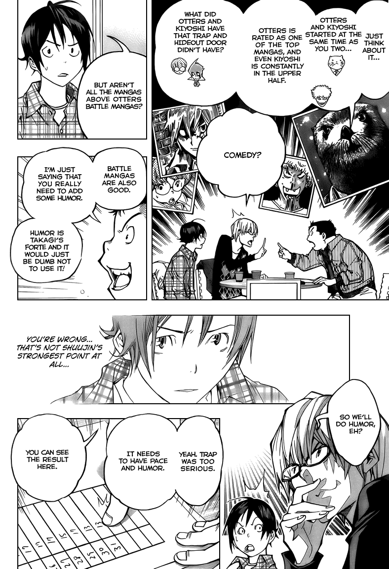 Bakuman Chapter 54 page 12 - Chapter 54: Gag and Serious