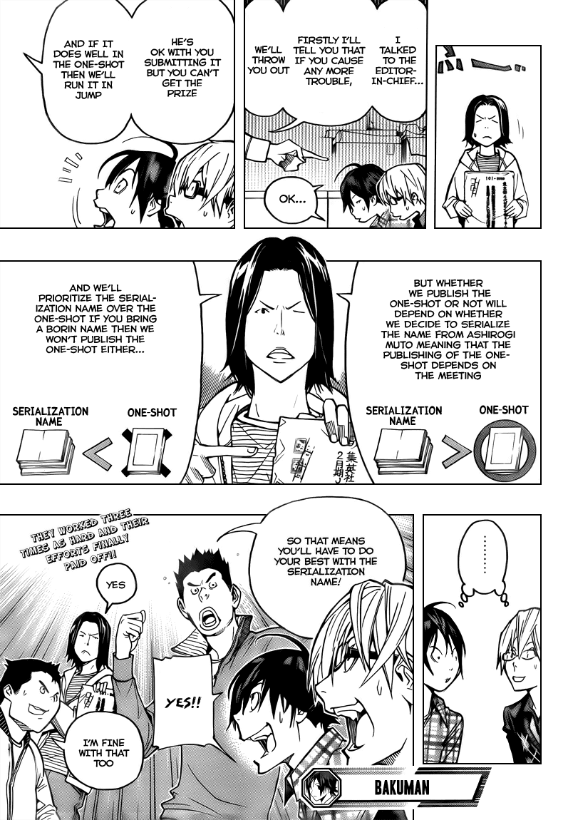 Bakuman Chapter 56 page 19 - Chapter 56: Adults and Childeren