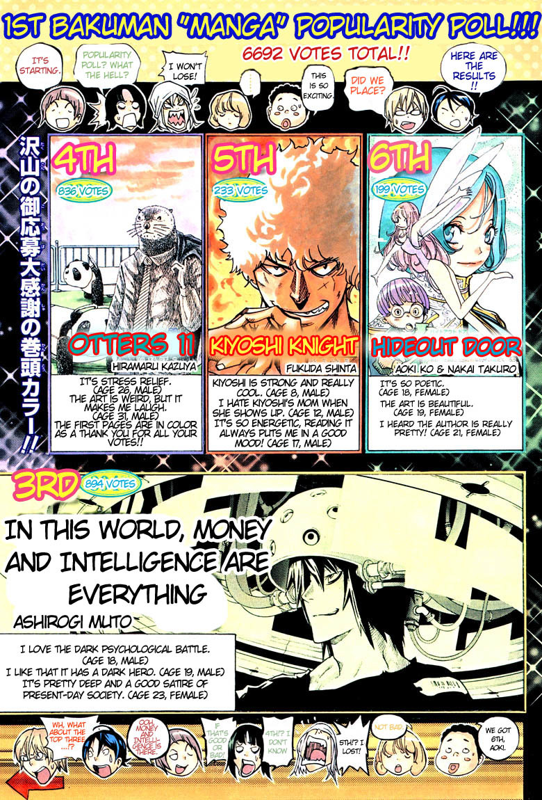 Bakuman Chapter 58 page 1 - Chapter 58: Single and Double Digits