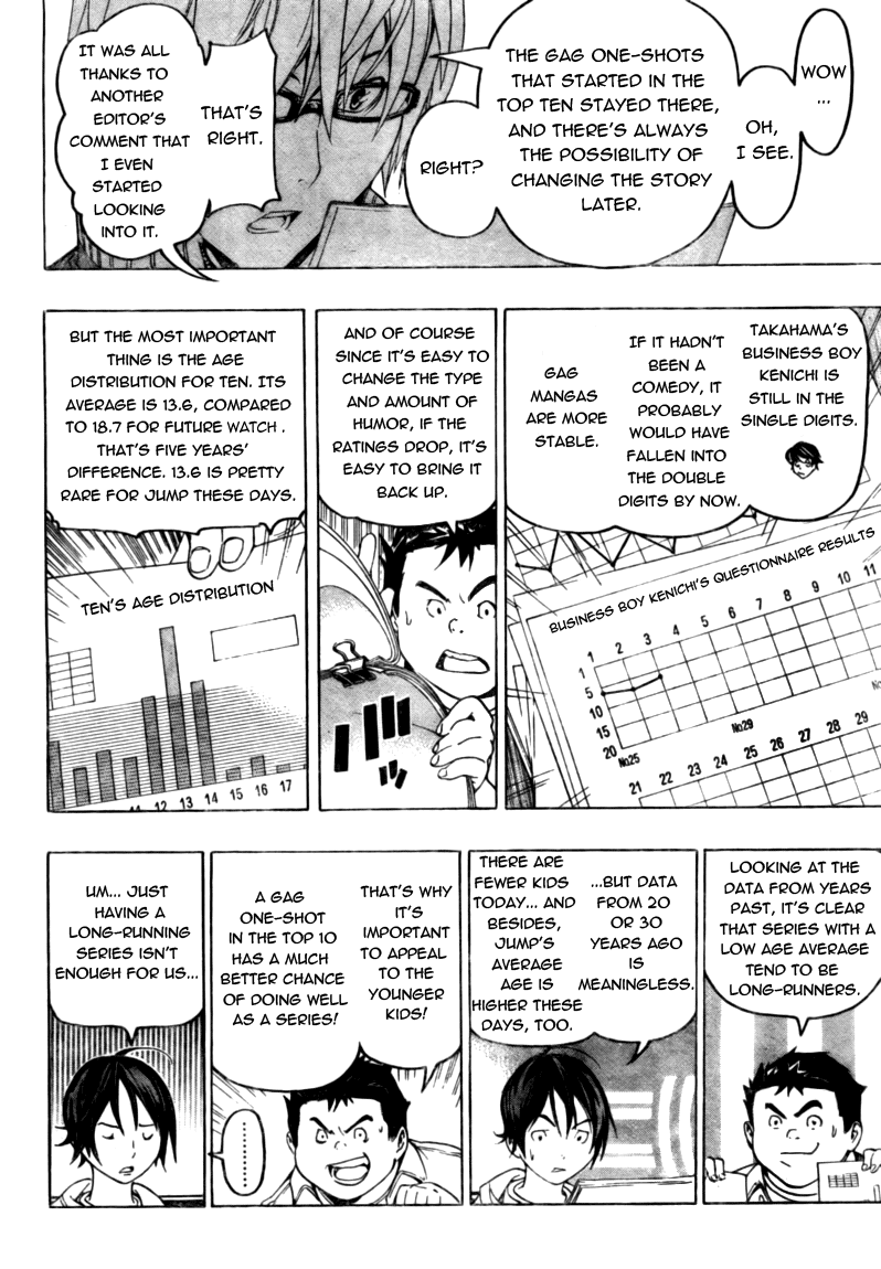 Bakuman Chapter 59 page 14 - Chapter 59: Experience and Data