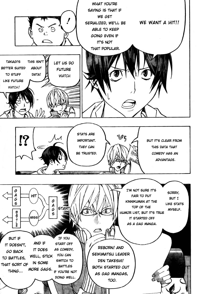 Bakuman Chapter 59 page 15 - Chapter 59: Experience and Data