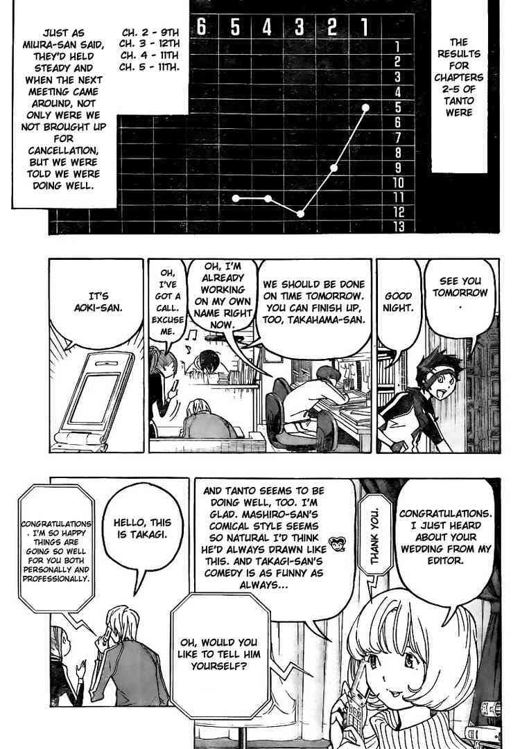 Bakuman Chapter 75 page 15 - Chapter 75: A New Home and a New Series