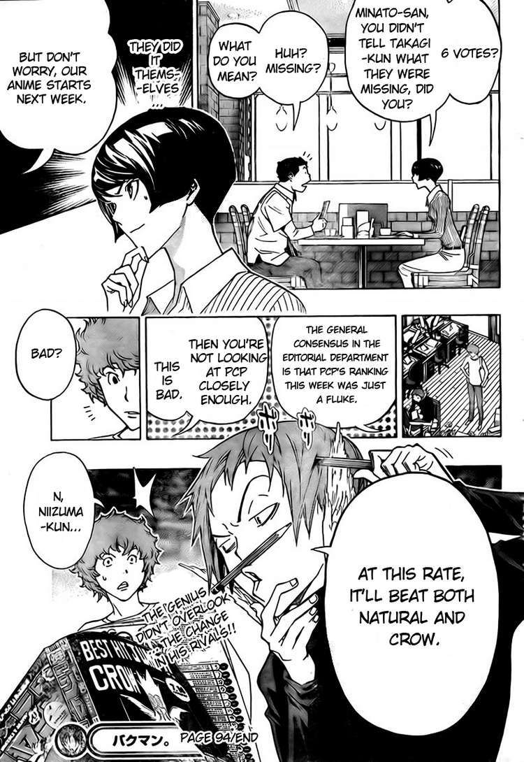 Bakuman Chapter 94 page 19 - Chapter 94: Tea and Chiaroscuro