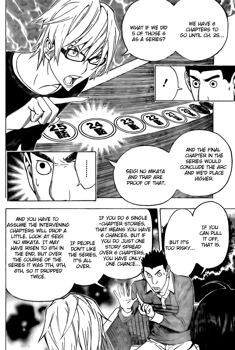 Bakuman Chapter 96 page 12 - Chapter 96: Rank and Series