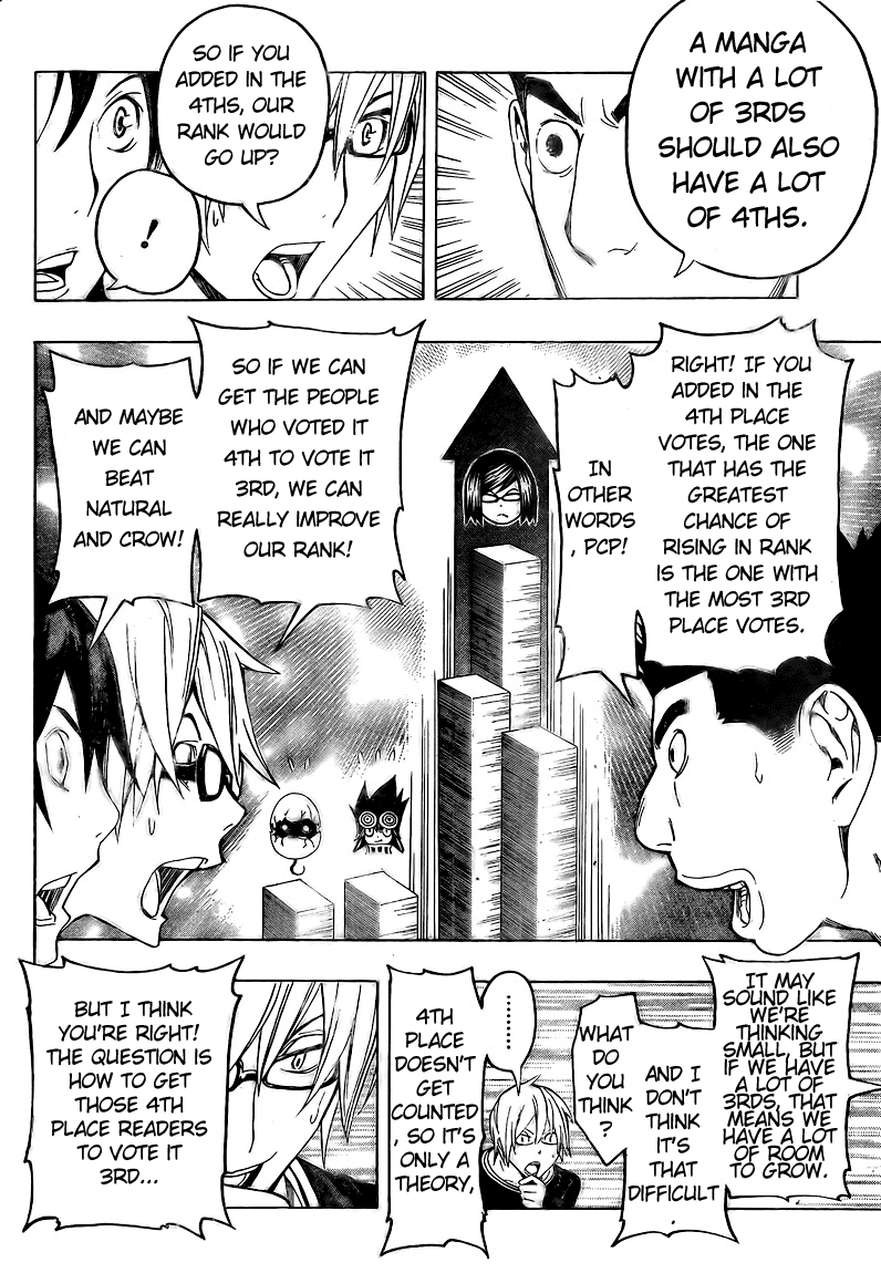 Bakuman Chapter 96 page 8 - Chapter 96: Rank and Series