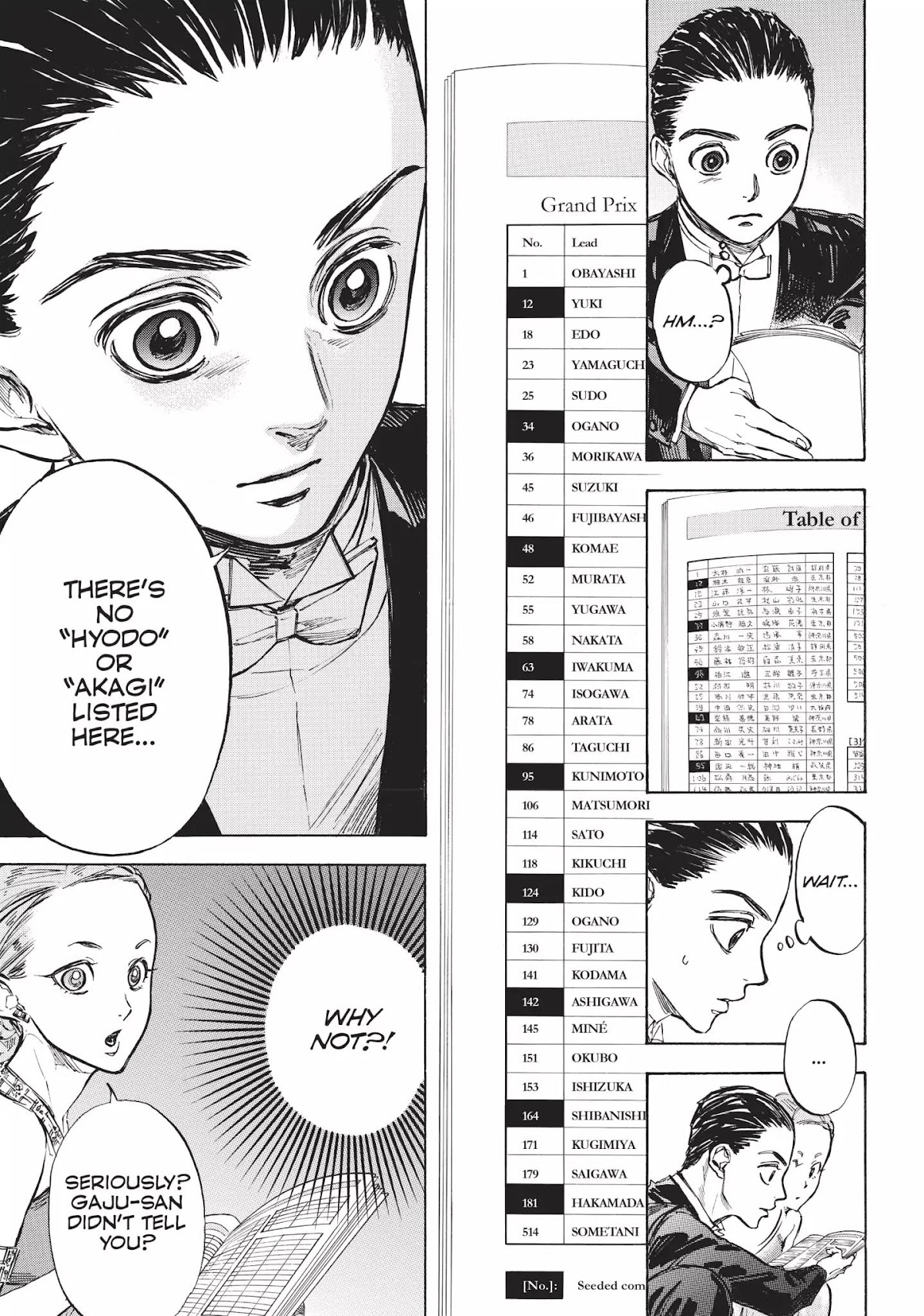 Ballroom e Youkoso Chapter 28 page 6 - Chapter 28