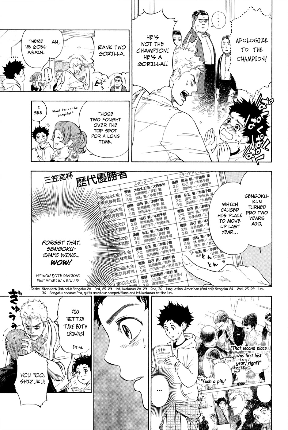 Ballroom e Youkoso Chapter 3 page 18 - Chapter 3: Dance the Waltz