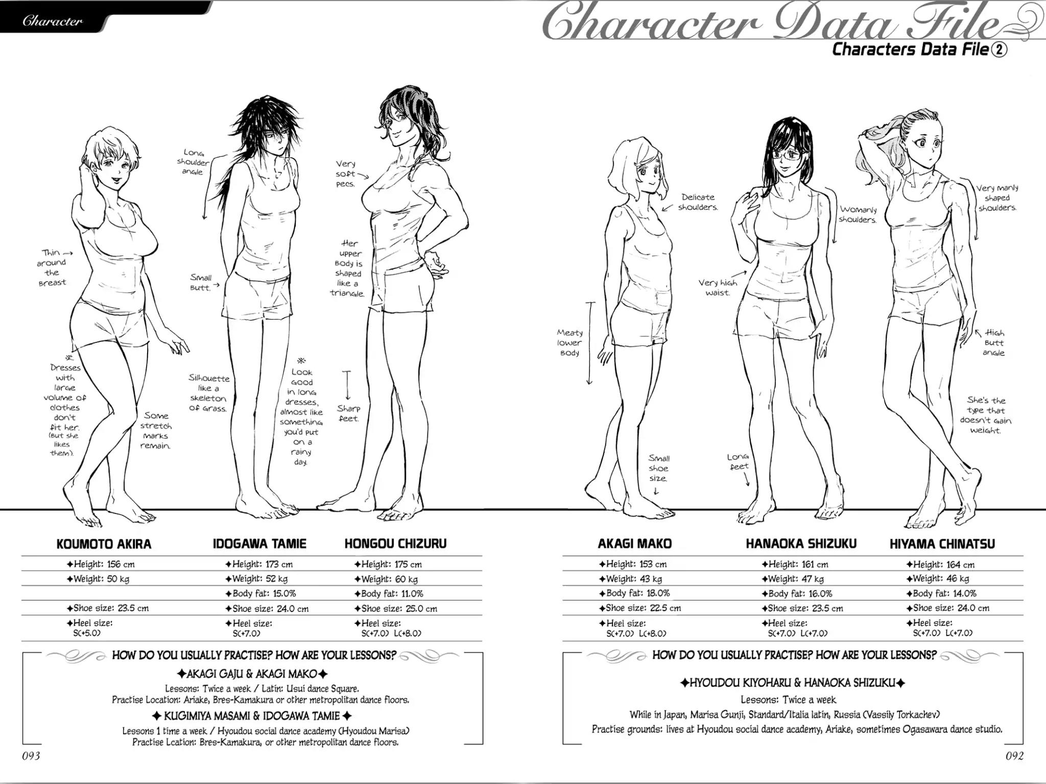 Ballroom e Youkoso Chapter 46.5 page 10 - Chapter 46.5: Extra pages from the Fanbook