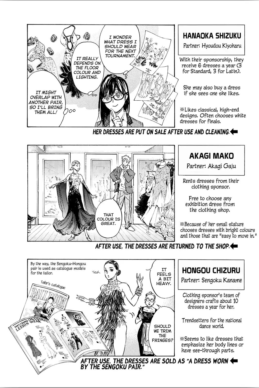 Ballroom e Youkoso Chapter 46.5 page 13 - Chapter 46.5: Extra pages from the Fanbook