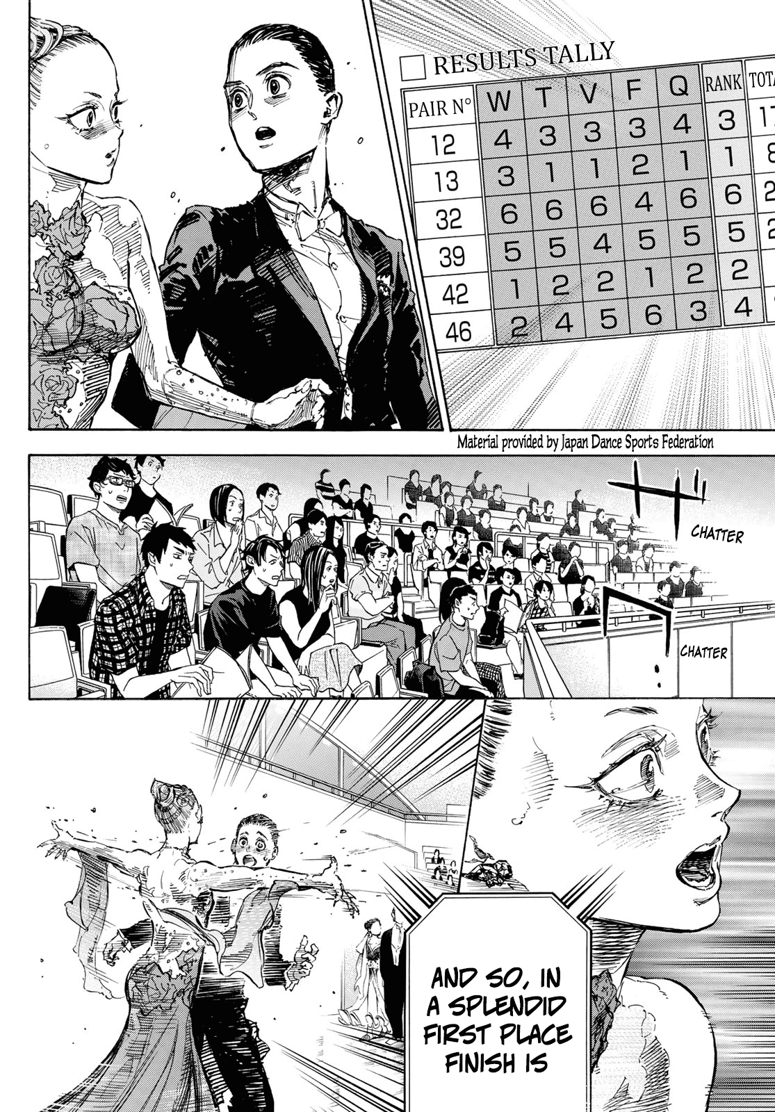 Ballroom e Youkoso Chapter 53 page 14 - Chapter 53: Results 2