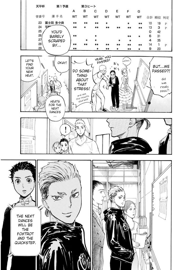 Ballroom e Youkoso Chapter 8 page 35 - Chapter 8: The Tenpei Cup