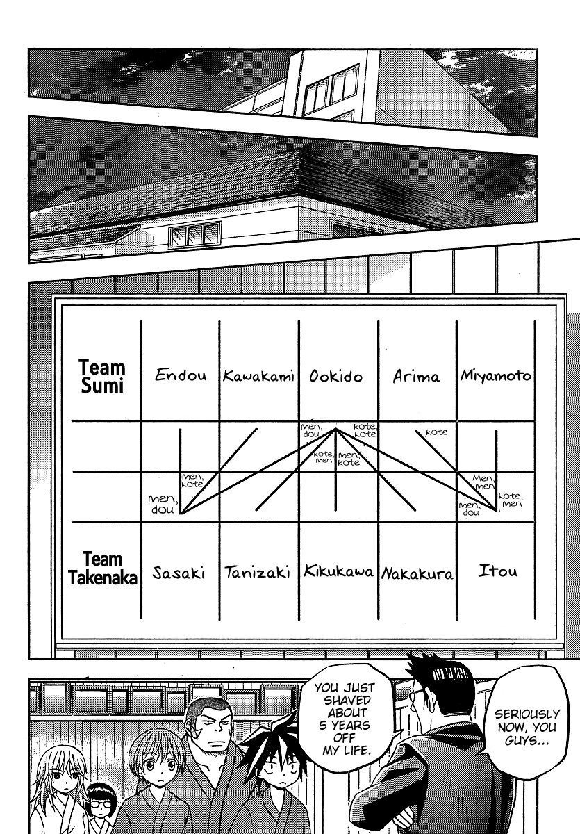 Bamboo Blade B Chapter 6 page 19 - Chapter 6: Renji And The Remarkable Yuu