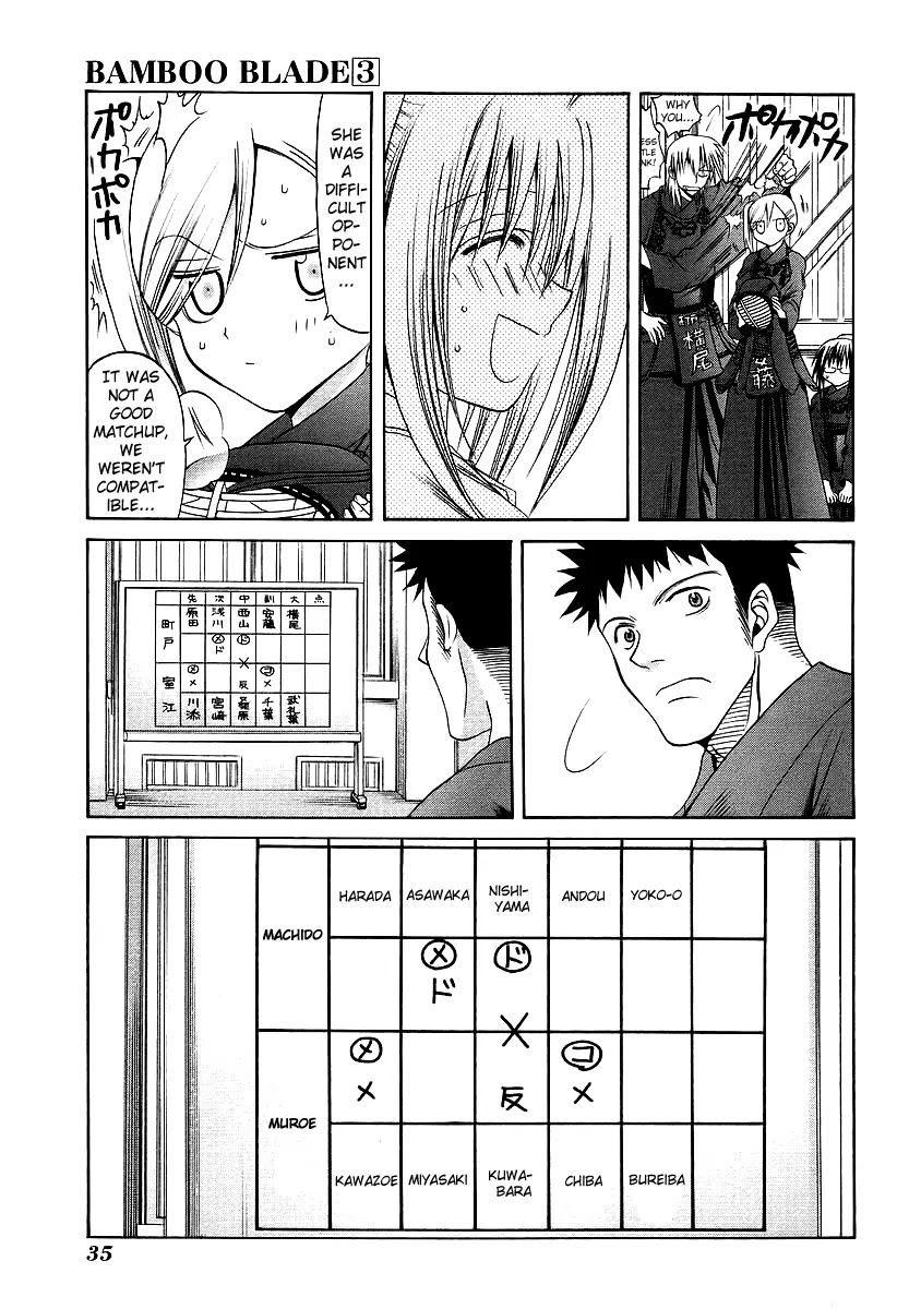 Bamboo Blade Chapter 22 page 12 - Chapter 22