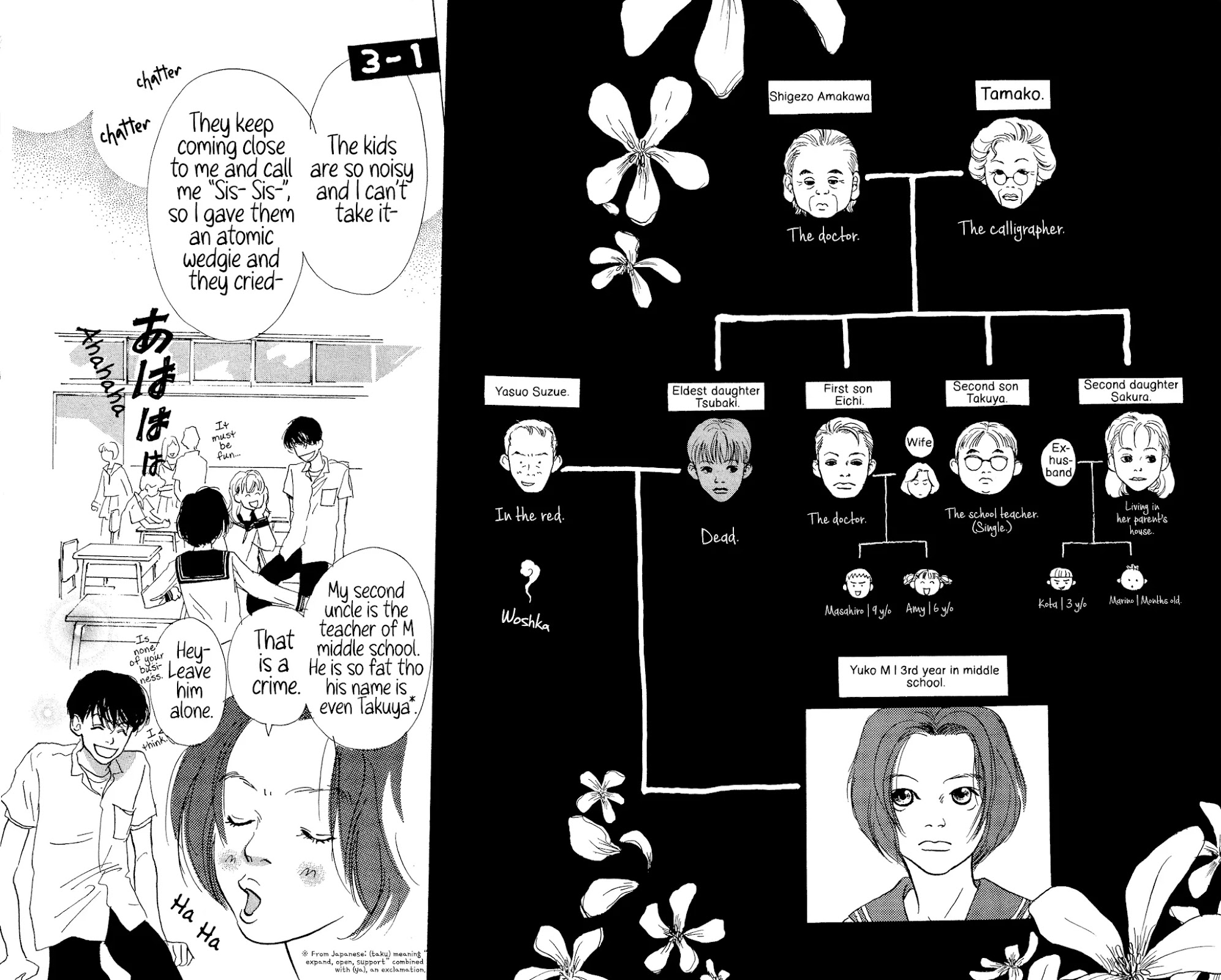 Barairo no Ashita Chapter 13 page 13 - Chapter 13