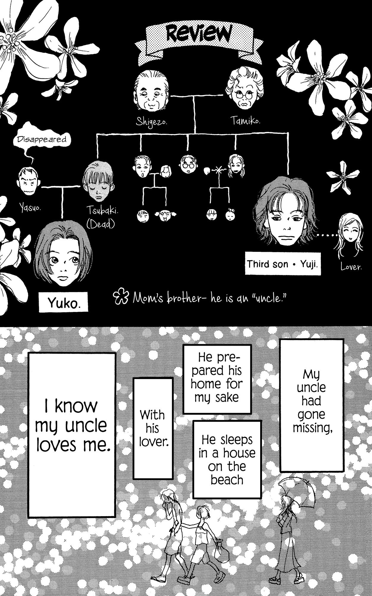 Barairo no Ashita Chapter 14 page 13 - Chapter 14