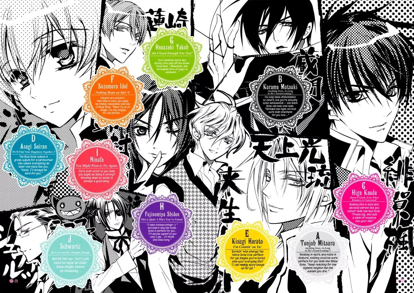Barajou no Kiss Chapter 0 page 24 - Chapter 0: Artbook Rose of Jewel