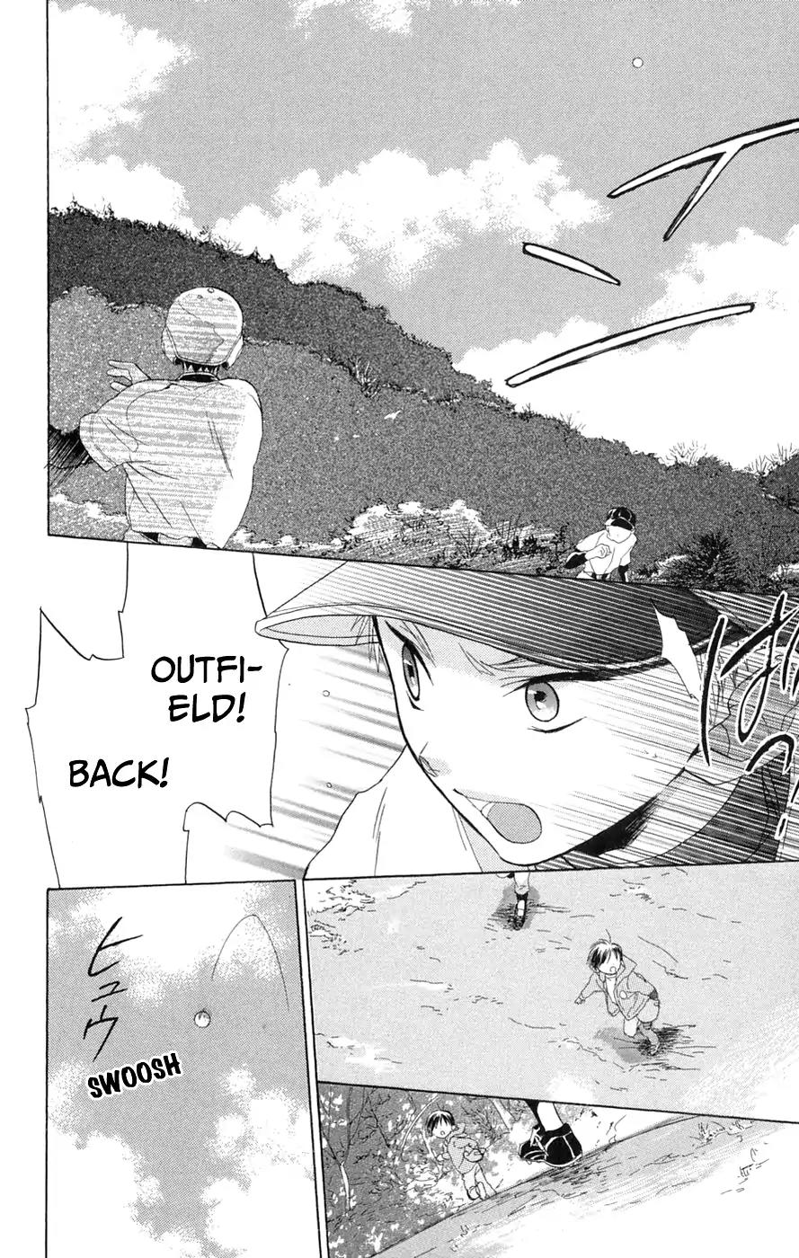 Battery Chapter 4 page 36 - Chapter 4