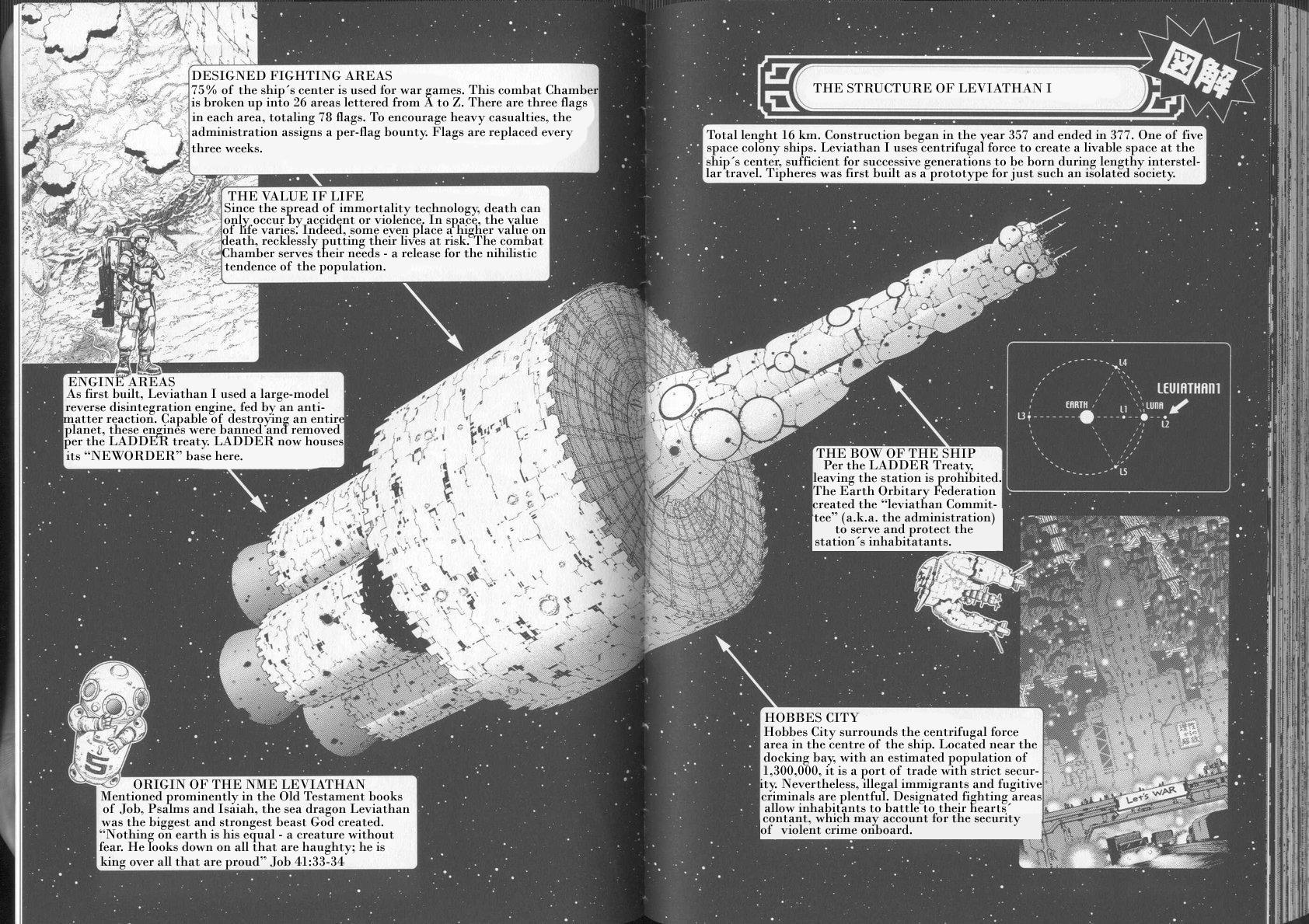 Battle Angel Alita: Last Order Chapter 24 page 30 - Chapter 24: A Fighting Soul Ablaze Like Fire