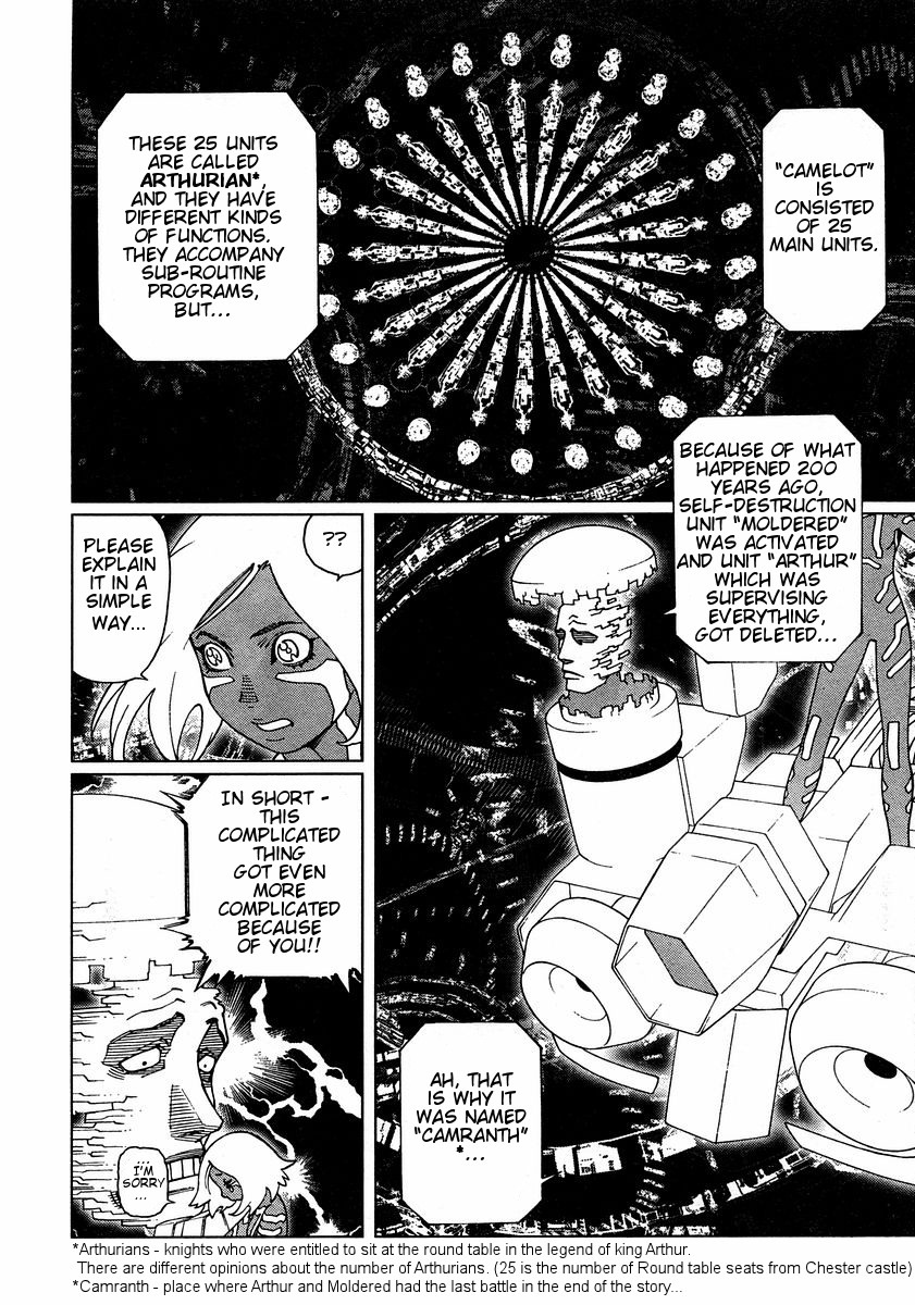 Battle Angel Alita: Last Order Chapter 44 page 26 - Chapter 44: Point of No Return 1. Alita