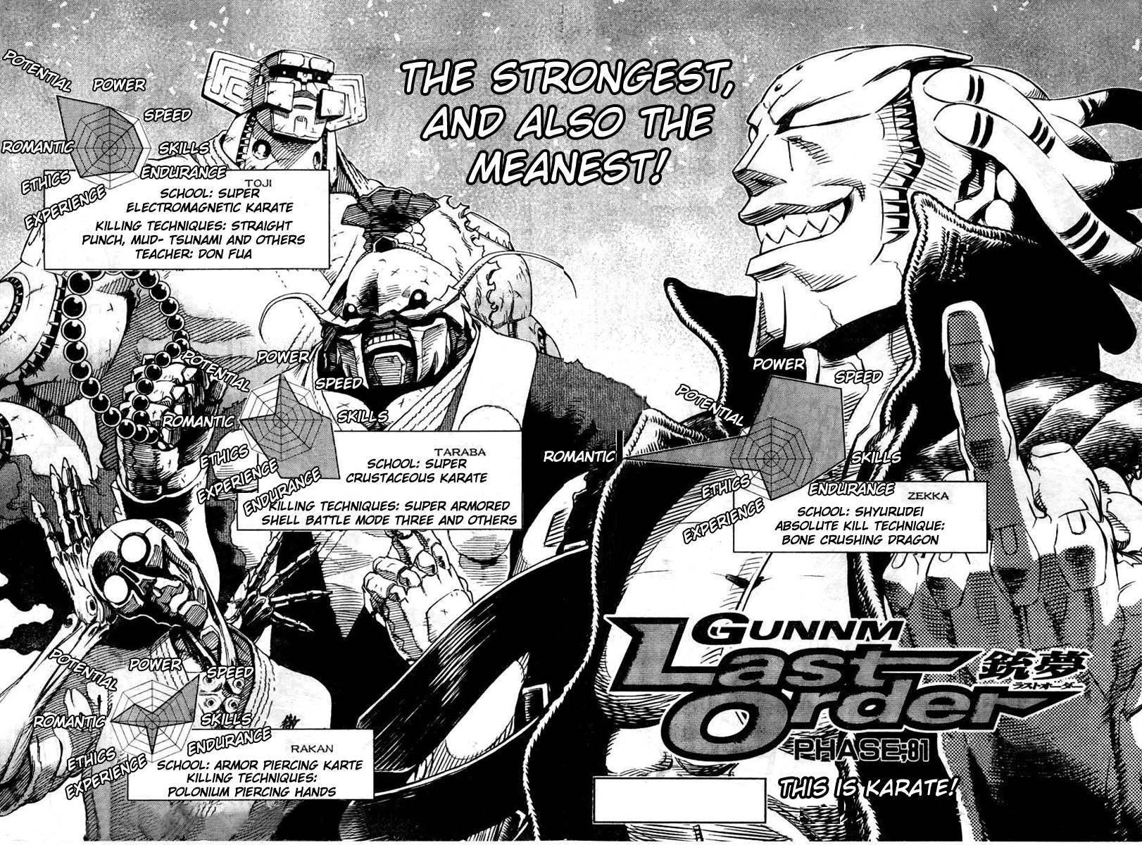 Battle Angel Alita: Last Order Chapter 77 page 3 - Chapter 77: This is Karate!
