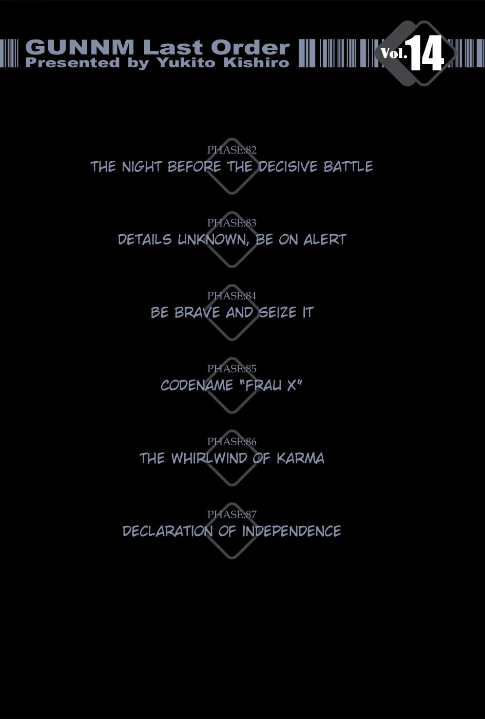 Battle Angel Alita: Last Order Chapter 82 page 4 - Chapter 82: The Night Before the Decisive Battle