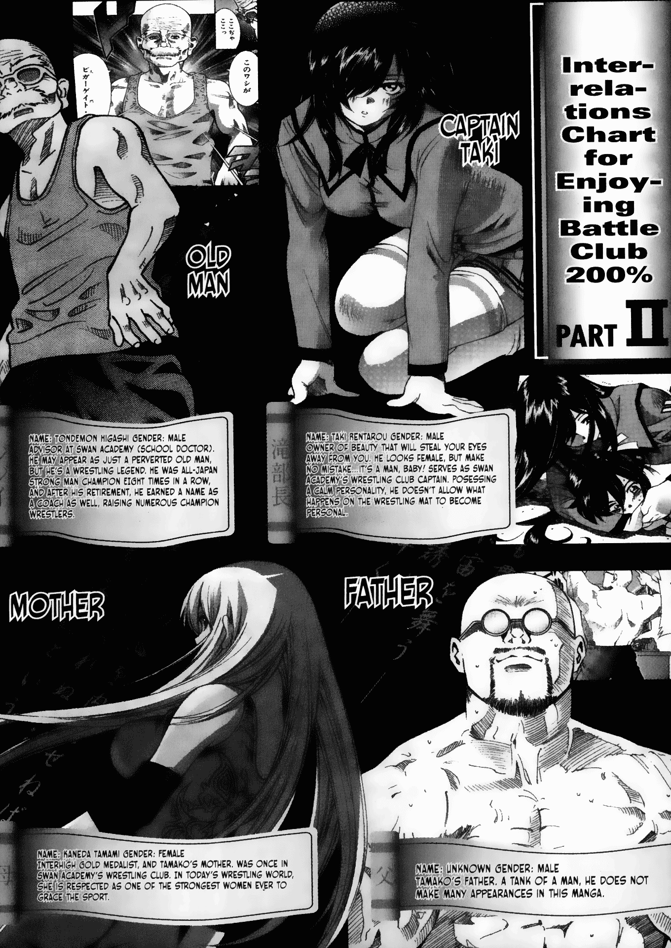 Battle Club Chapter 13.5 page 1 - Chapter 13.5