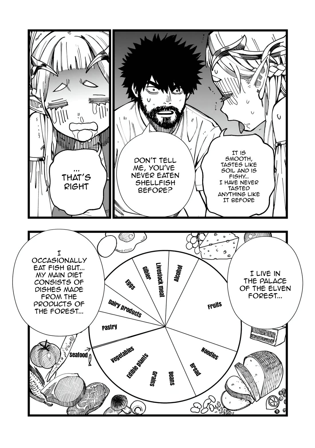 Battle Princess Survival Saga Chapter 4 page 6 - Chapter 4: Eating a lot of things you don't like will make you stronger