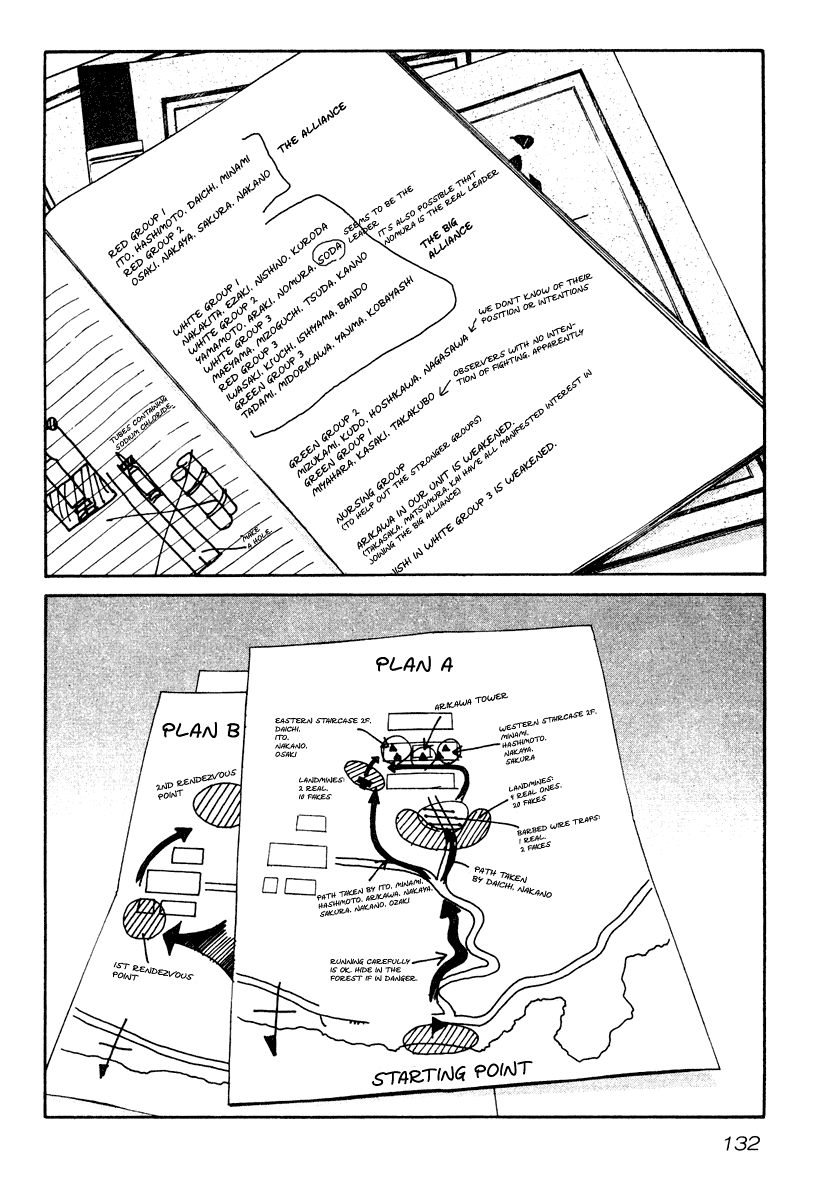 Battle Royale II: Blitz Royale Chapter 16.2 page 8 - Chapter 16 v2 : act.16 - Adjutant