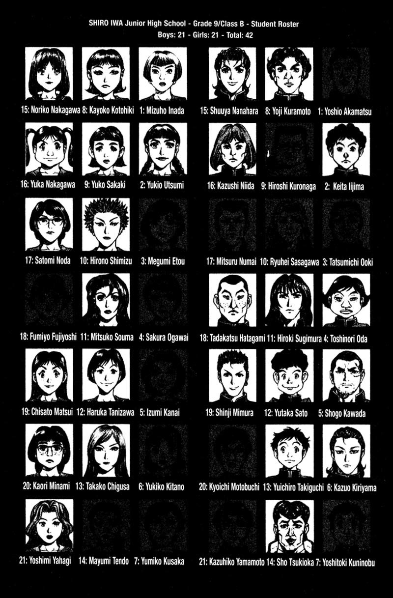 Battle Royale Chapter 16.5 page 25 - Chapter 16.5: Sidestory: Energy