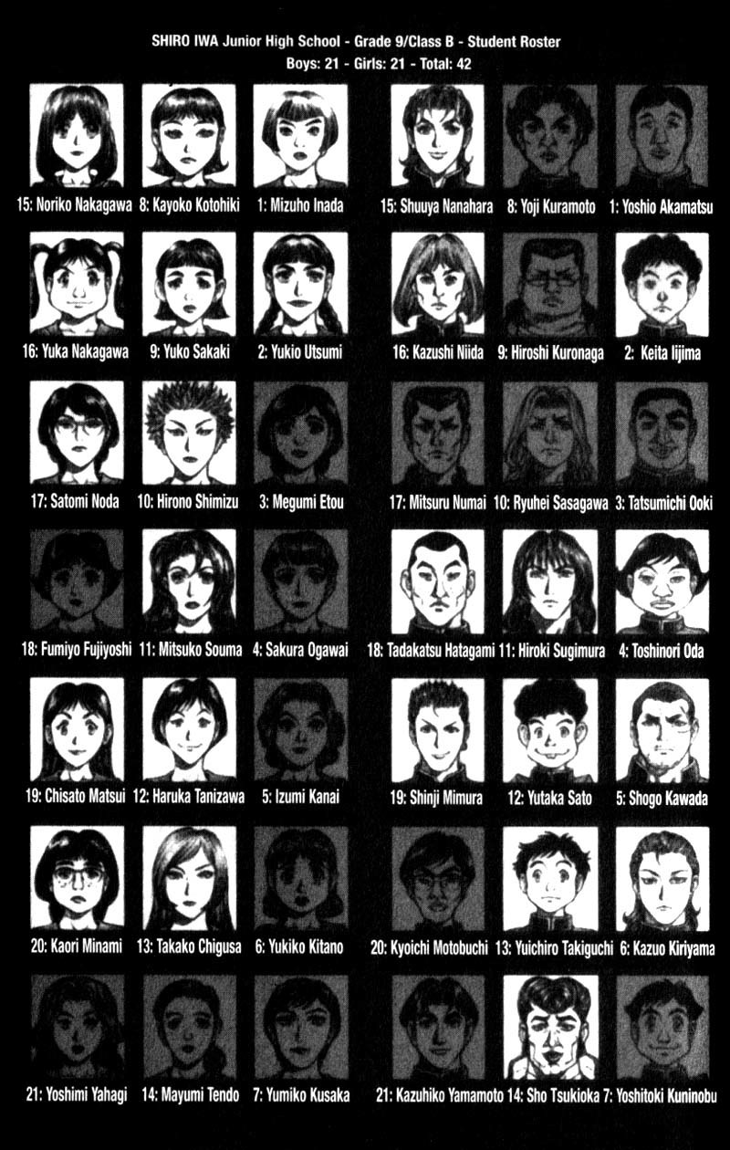Battle Royale Chapter 24.5 page 25 - Chapter 24.5: Sidestory: Fallen Angel